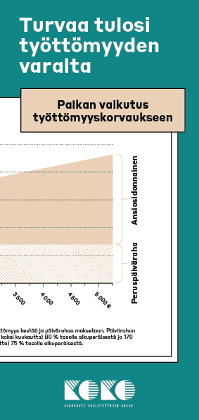 Kassalehtisen kansi, turvaa tulosi työttömyyden varalta